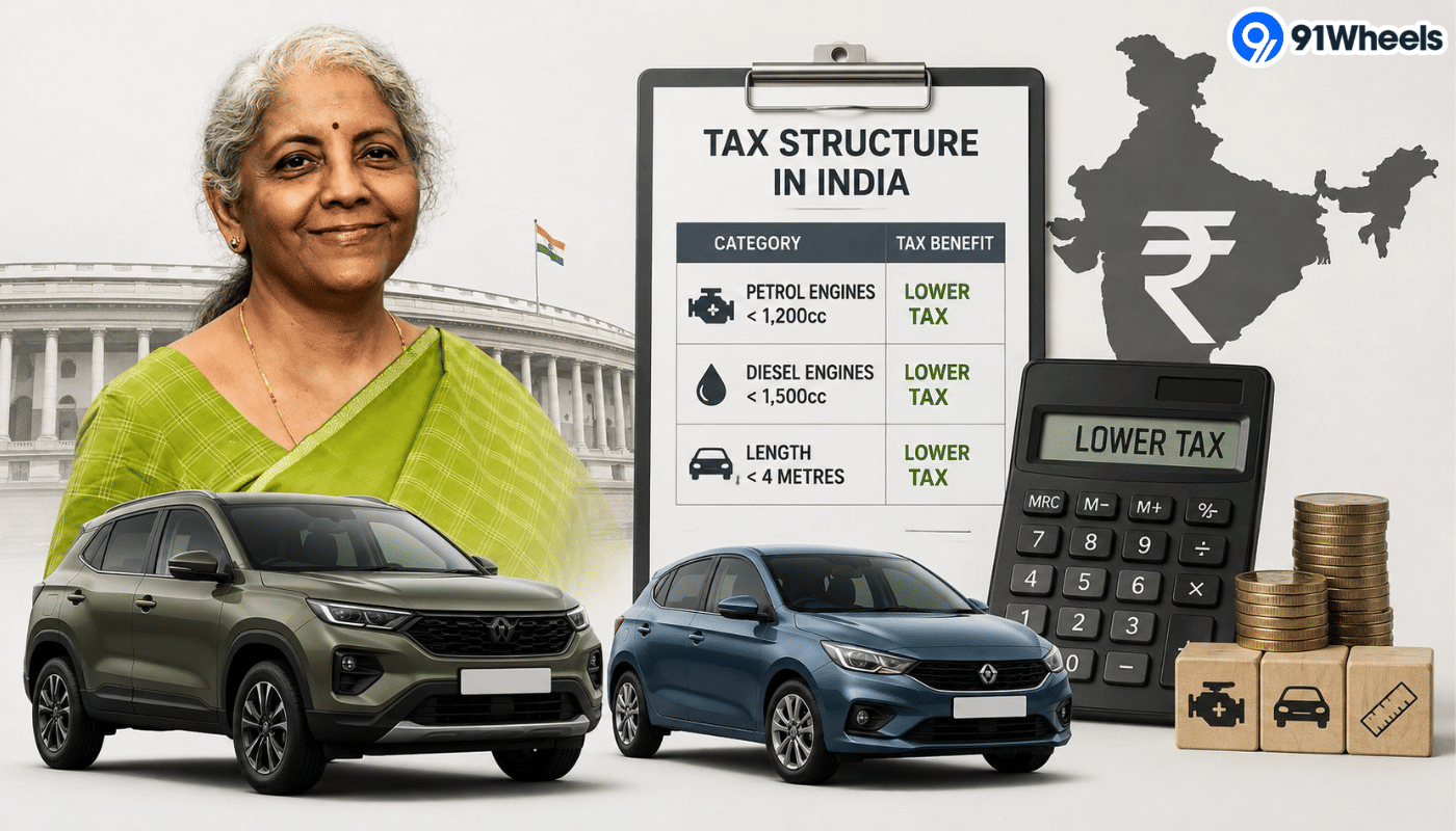 Taxation on cars in India
